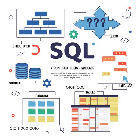 heidel sql